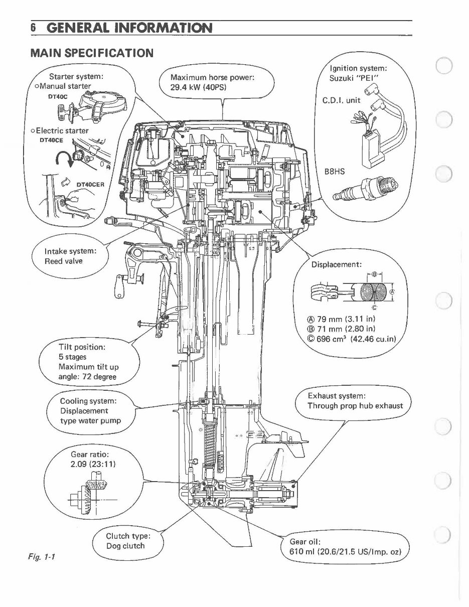 1985-1998 Suzuki DT40 DT40C 2 Stroke Outboard Service & Repair Manual preview img 4