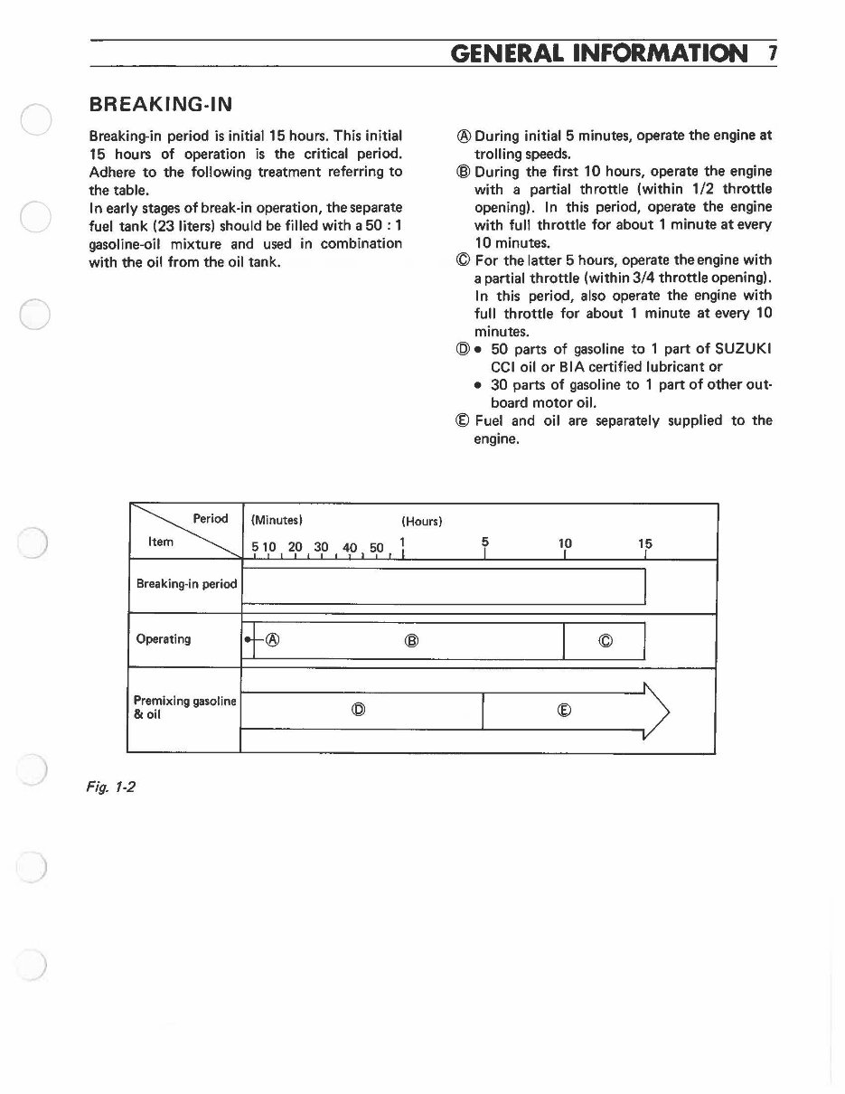 1985-1998 Suzuki DT40 DT40C 2 Stroke Outboard Service & Repair Manual preview img 5