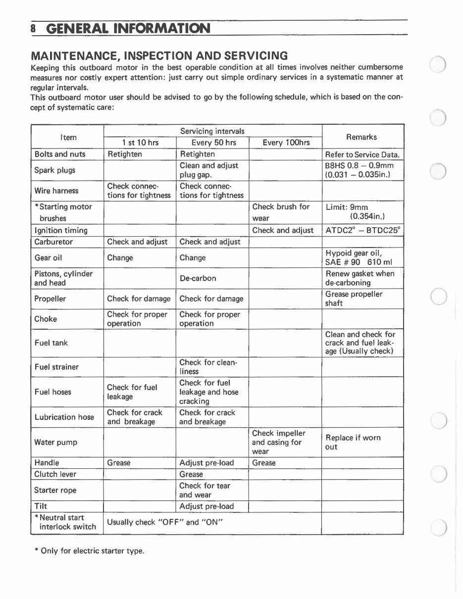 1985-1998 Suzuki DT40 DT40C 2 Stroke Outboard Service & Repair Manual preview img 6