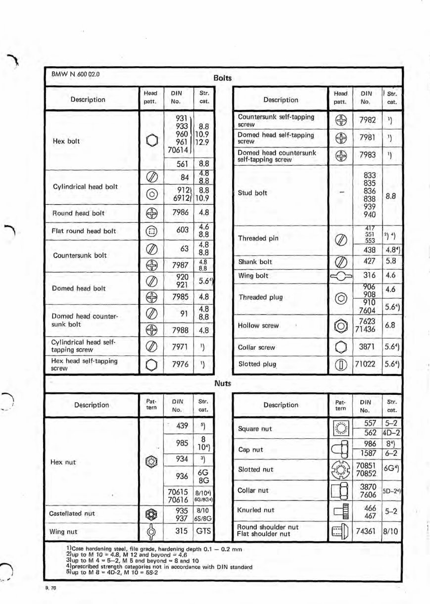 1967-1976 BMW 2002 Service & Repair Manual preview img 4