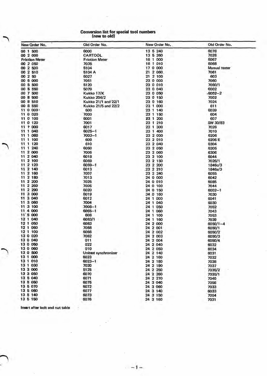 1967-1976 BMW 2002 Service & Repair Manual preview img 7