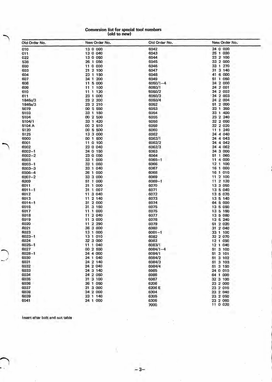 1967-1976 BMW 2002 Service & Repair Manual preview img 9