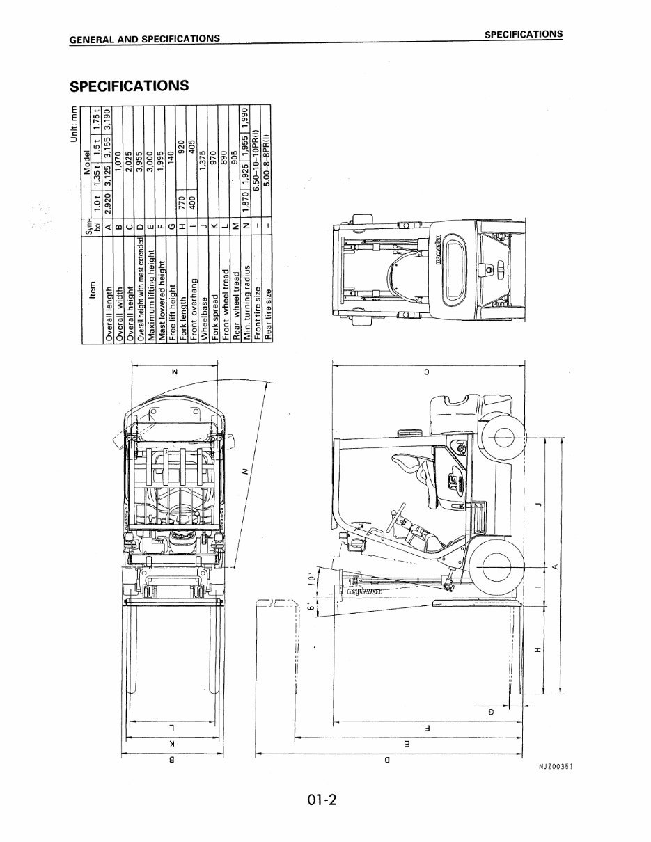 Komatsu FG10-17, FG14-17, FG15-17, FG18-17, FG15H-17, FG18H-17, FD15-17, FD18-17 Forklift Truck Service Repair Manual preview img 8