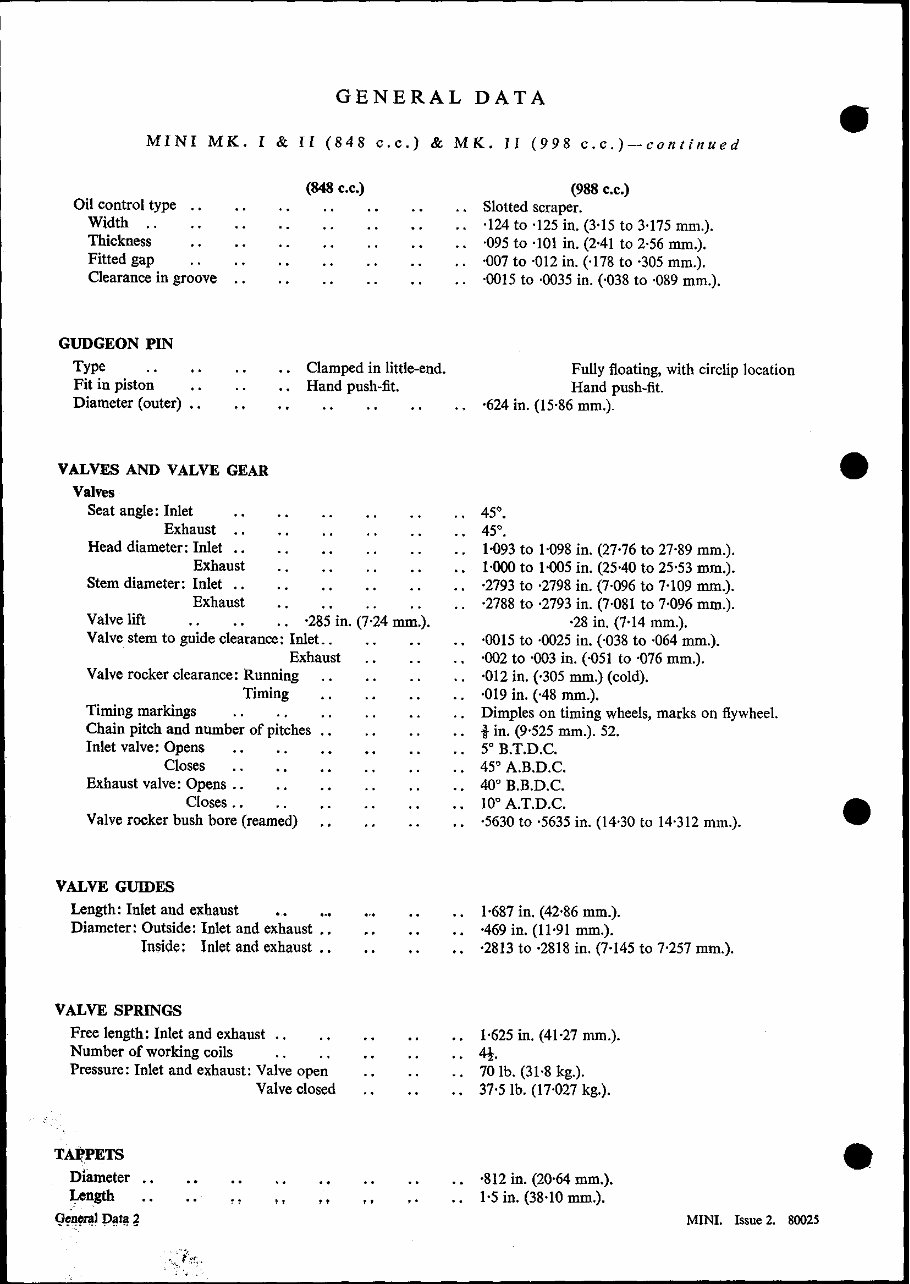1964-1989 MINI Moke Service & Repair Manual preview img 8