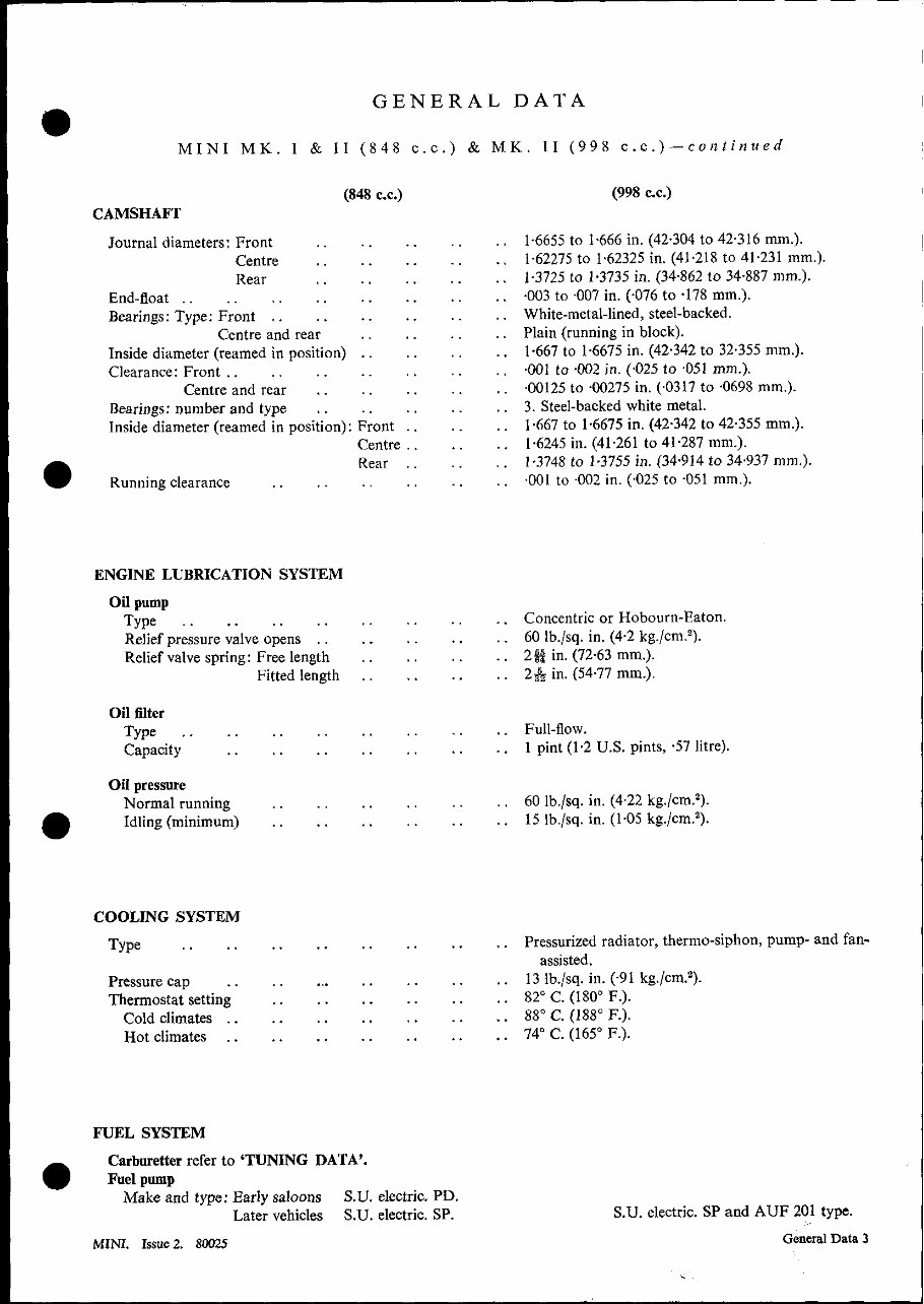 1964-1989 MINI Moke Service & Repair Manual preview img 9