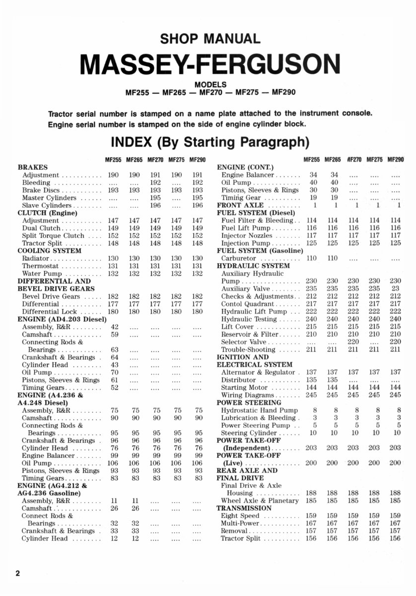MASSEY FERGUSON MF255 MF265 MF270 MF275 MF290 Shop Manual preview img 3