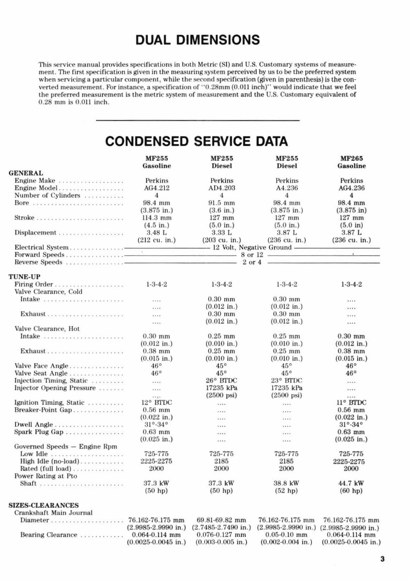 MASSEY FERGUSON MF255 MF265 MF270 MF275 MF290 Shop Manual preview img 4
