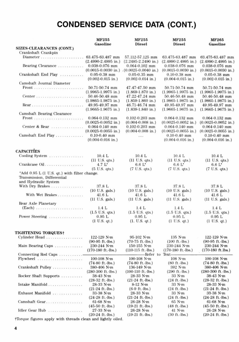 MASSEY FERGUSON MF255 MF265 MF270 MF275 MF290 Shop Manual preview img 5