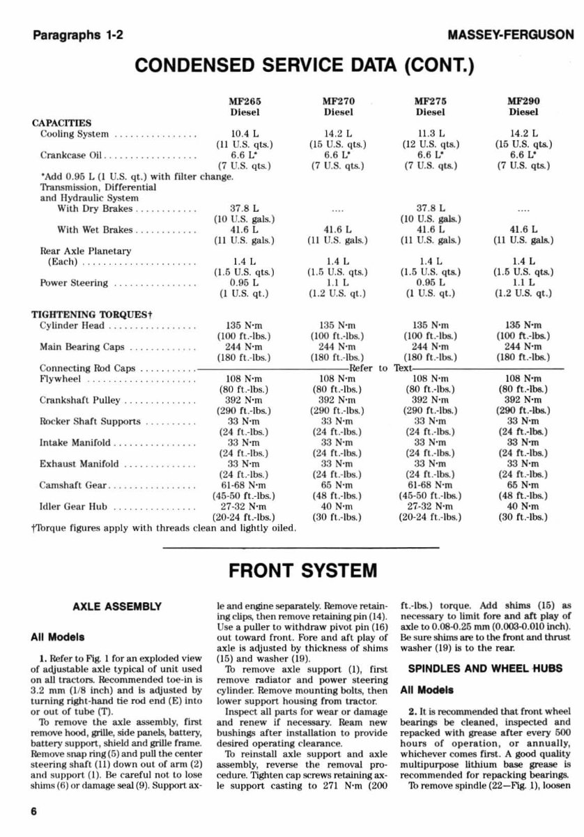 MASSEY FERGUSON MF255 MF265 MF270 MF275 MF290 Shop Manual preview img 7