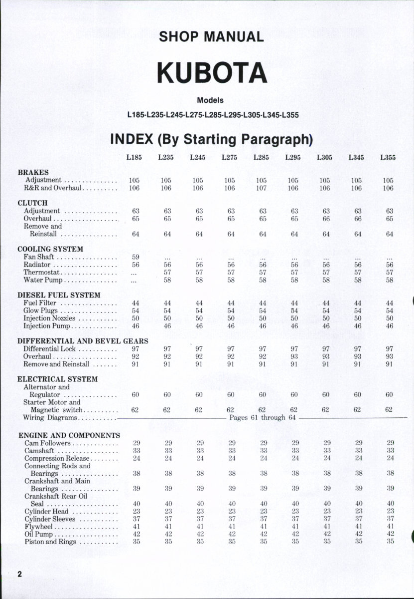 Kubota L295 Tractor Factory Service Repair Manual preview img 1