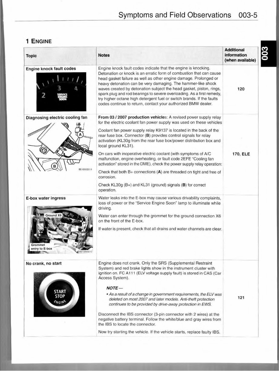 BMW 528xi 2007 2008 2009 2010 Workshop Service Manual preview img 10