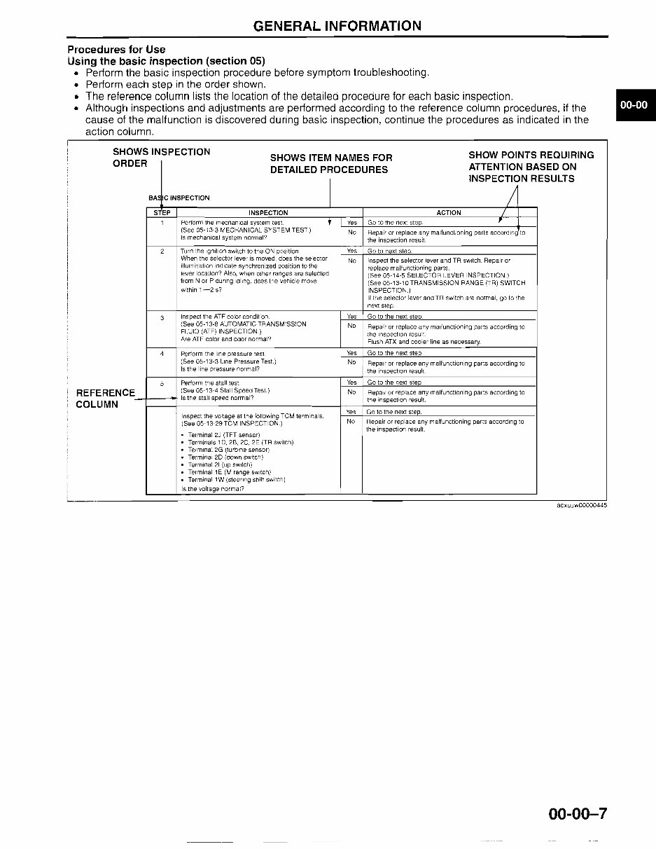 2004-2008 Mazda 3 Service & Repair Manual preview img 9