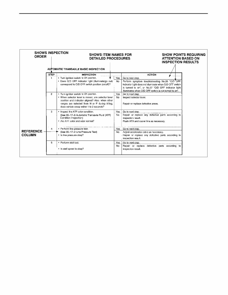 2003 MAZDA PROTEGE BJ Series All Models Service and Repair M preview img 6