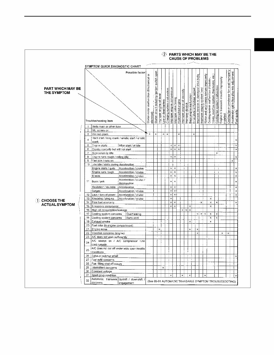 2003 MAZDA PROTEGE BJ Series All Models Service and Repair M preview img 9