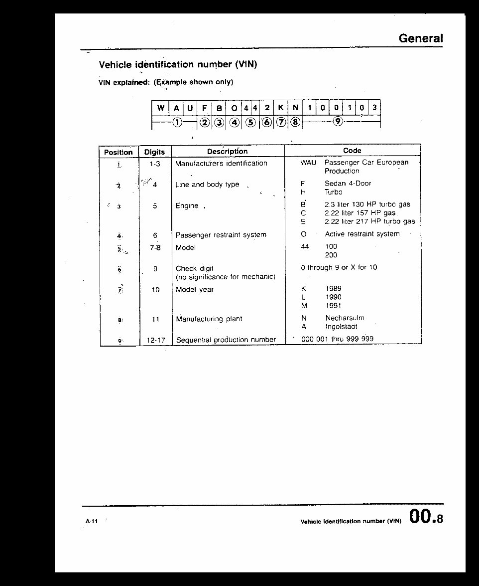 AUDI 100 200 Workshop Manual 1989-1991 preview img 10