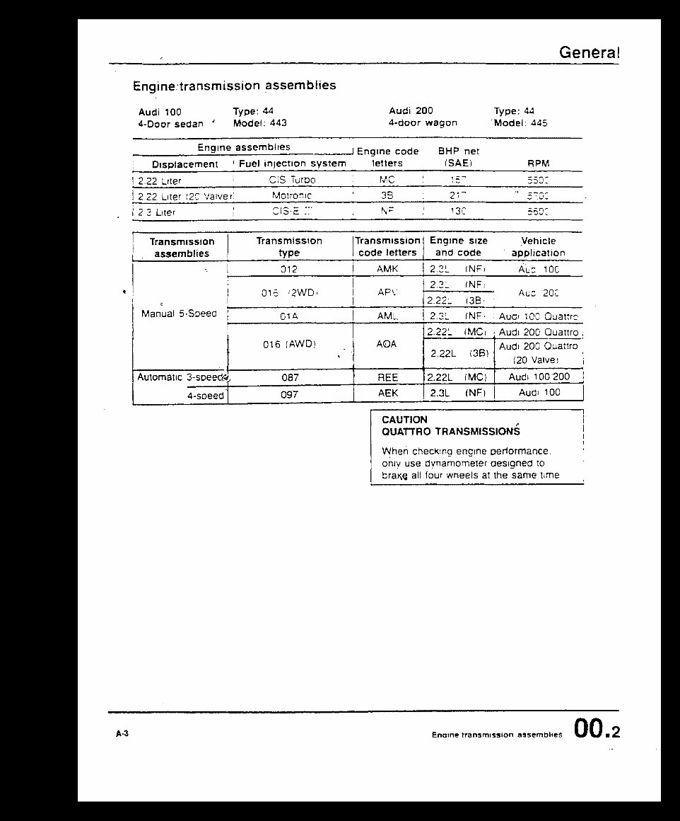 AUDI 100 200 Workshop Manual 1989-1991 preview img 2