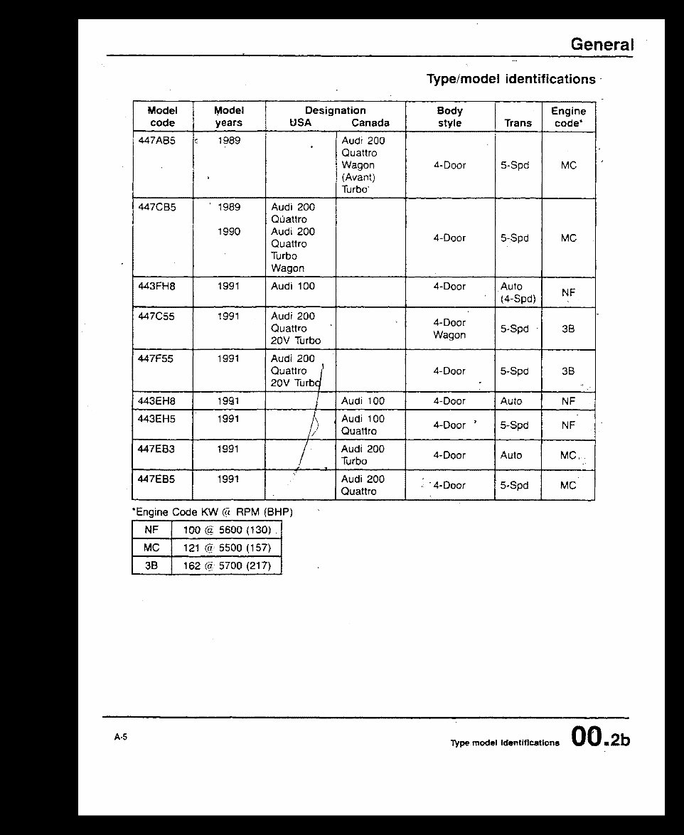 AUDI 100 200 Workshop Manual 1989-1991 preview img 4