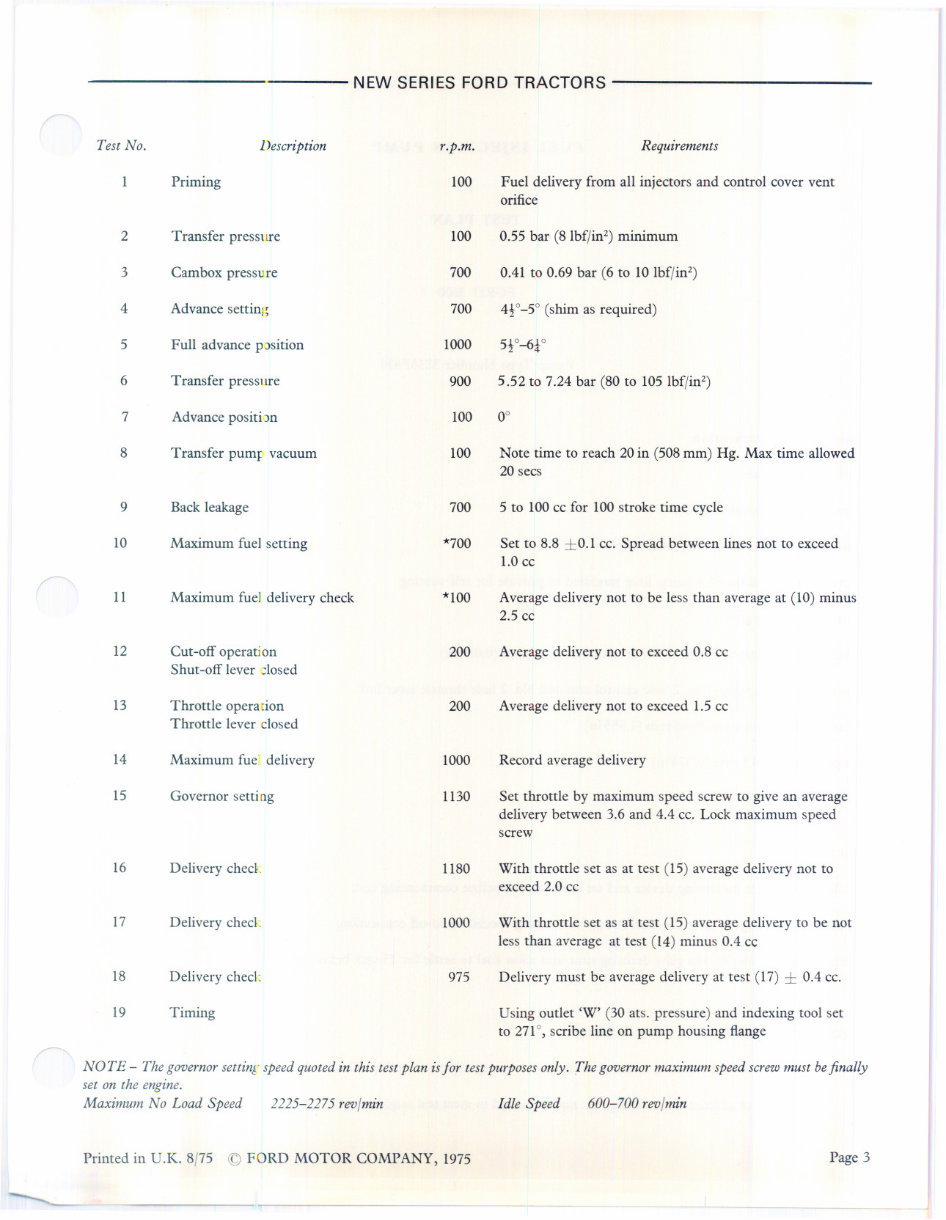 Ford Tractor 4600 Workshop Service Manual Repair preview img 10