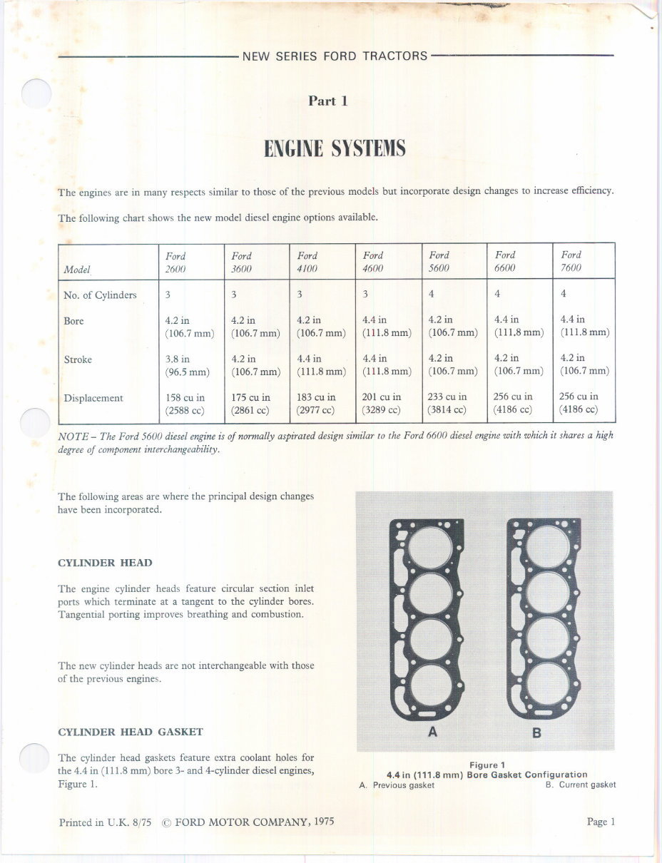 Ford Tractor 4600 Workshop Service Manual Repair preview img 2