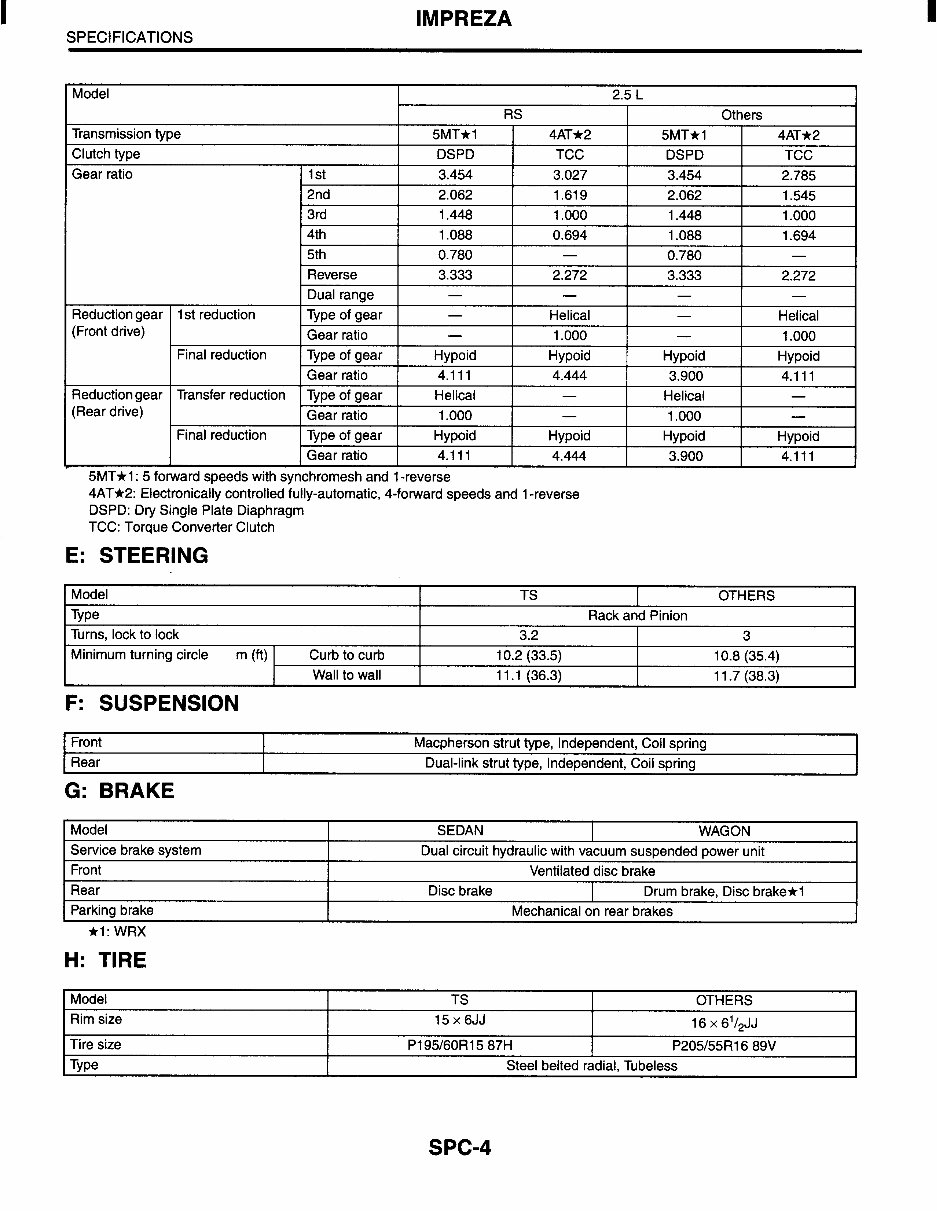 2006 Subaru Impreza Service & Repair Manual preview img 10
