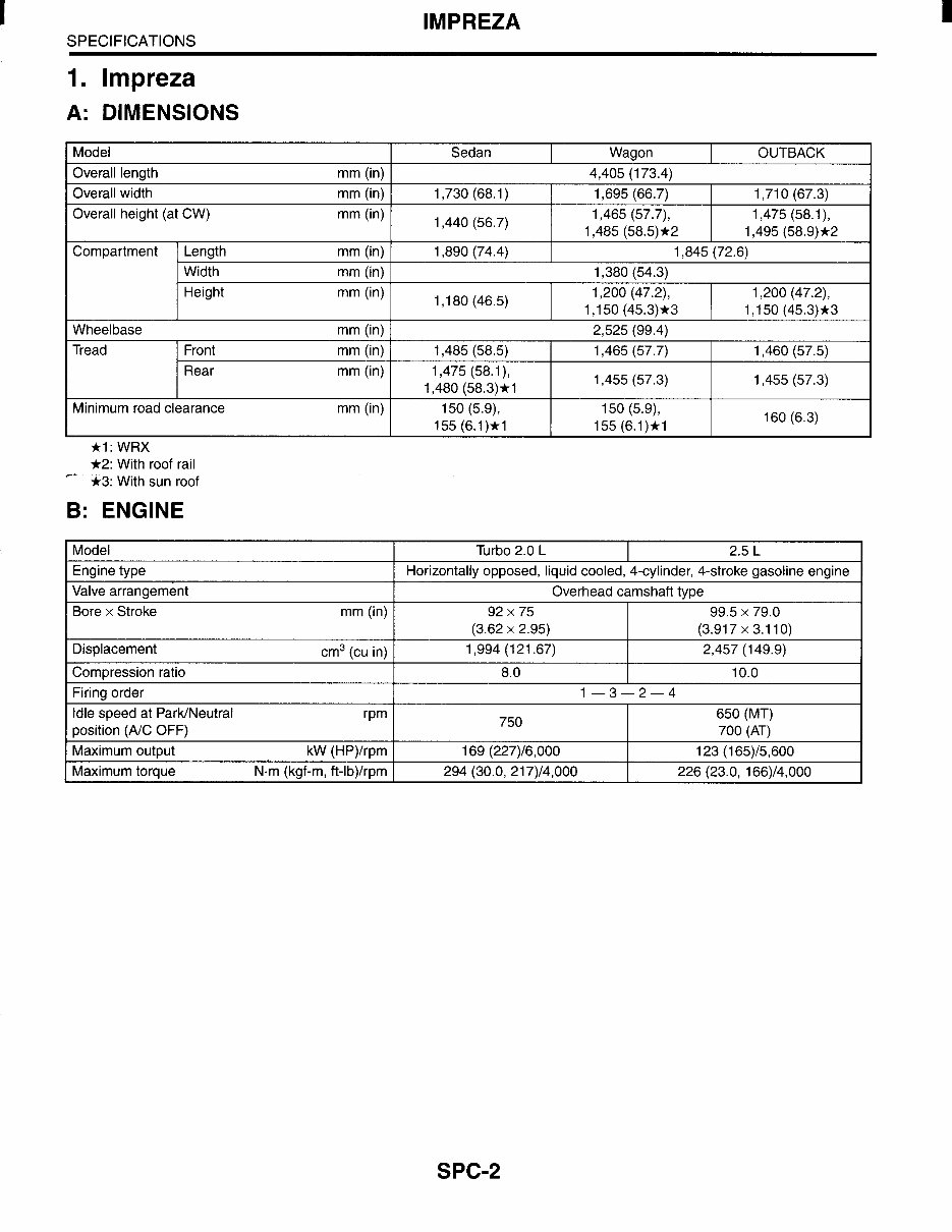 2006 Subaru Impreza Service & Repair Manual preview img 8