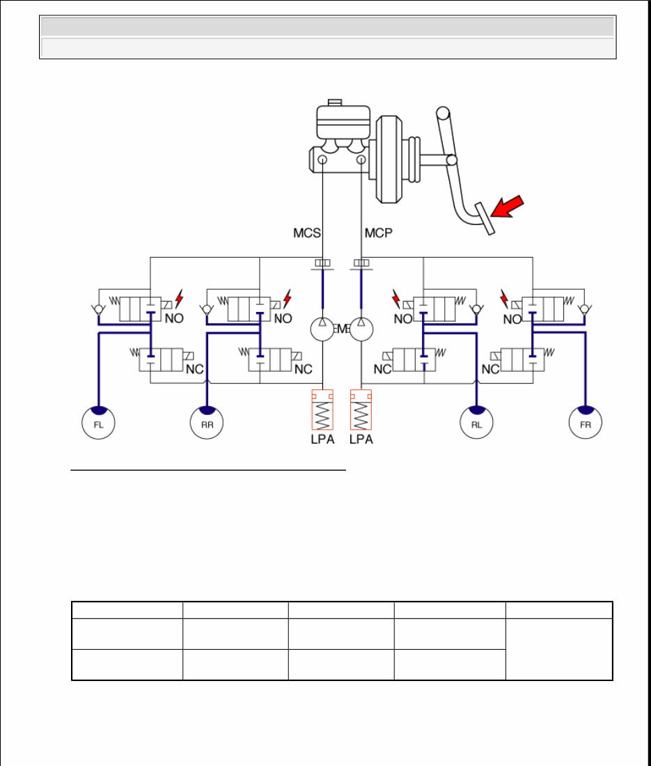 Kia Borrego 2009 2010 3.8L Workshop Service Manual preview img 7