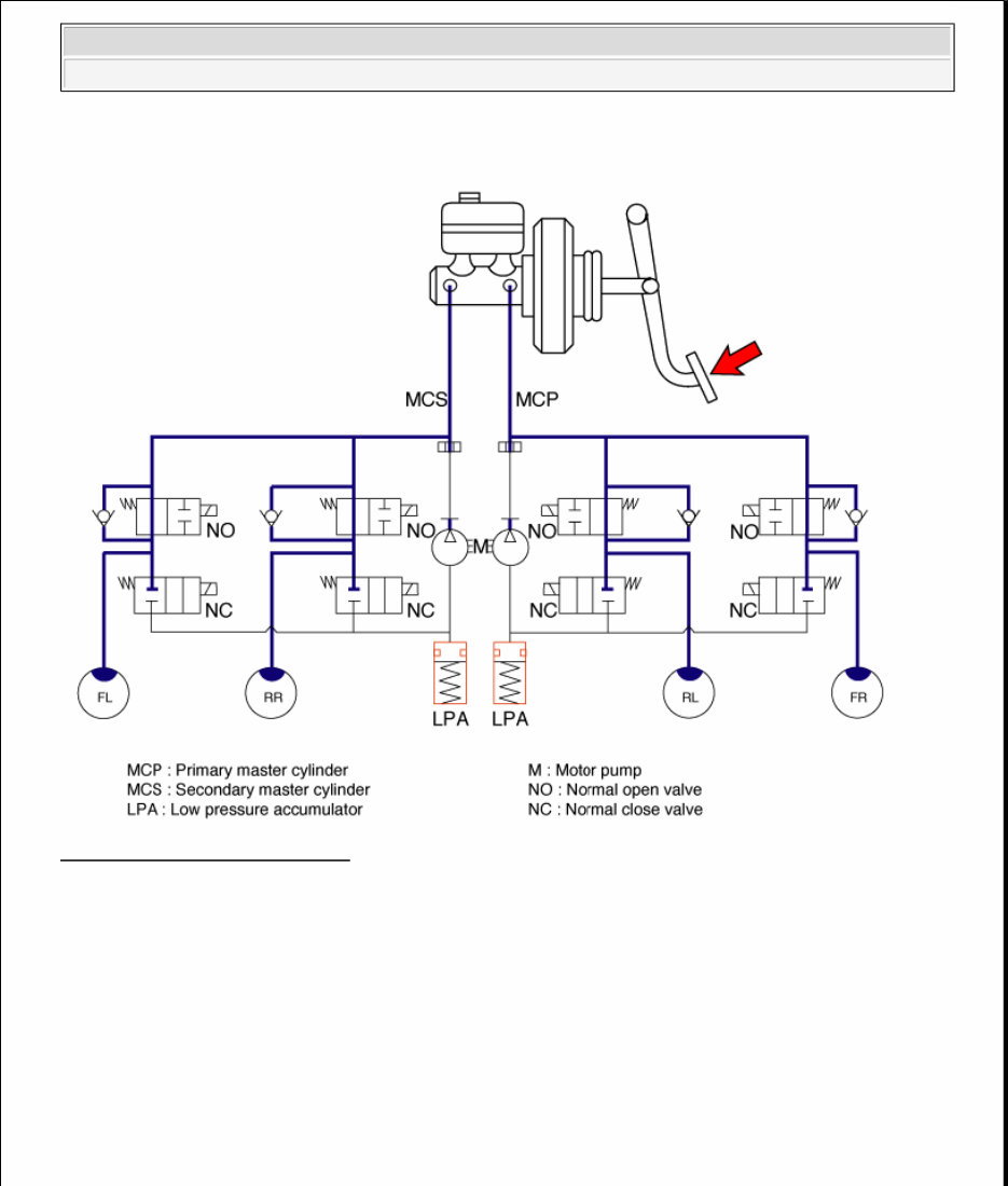 Kia Borrego 2009 2010 3.8L Workshop Service Manual preview img 9