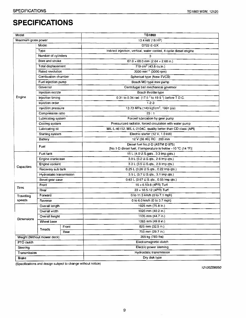 KUBOTA TG1860 TG1860G Tractor Full Service Repair Manual preview img 8