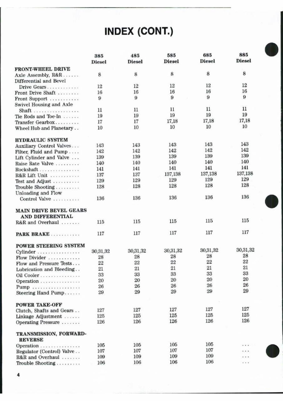 Case/International 85 Series (485/585/685/785/885) Tractor Service & Repair Manual preview img 4