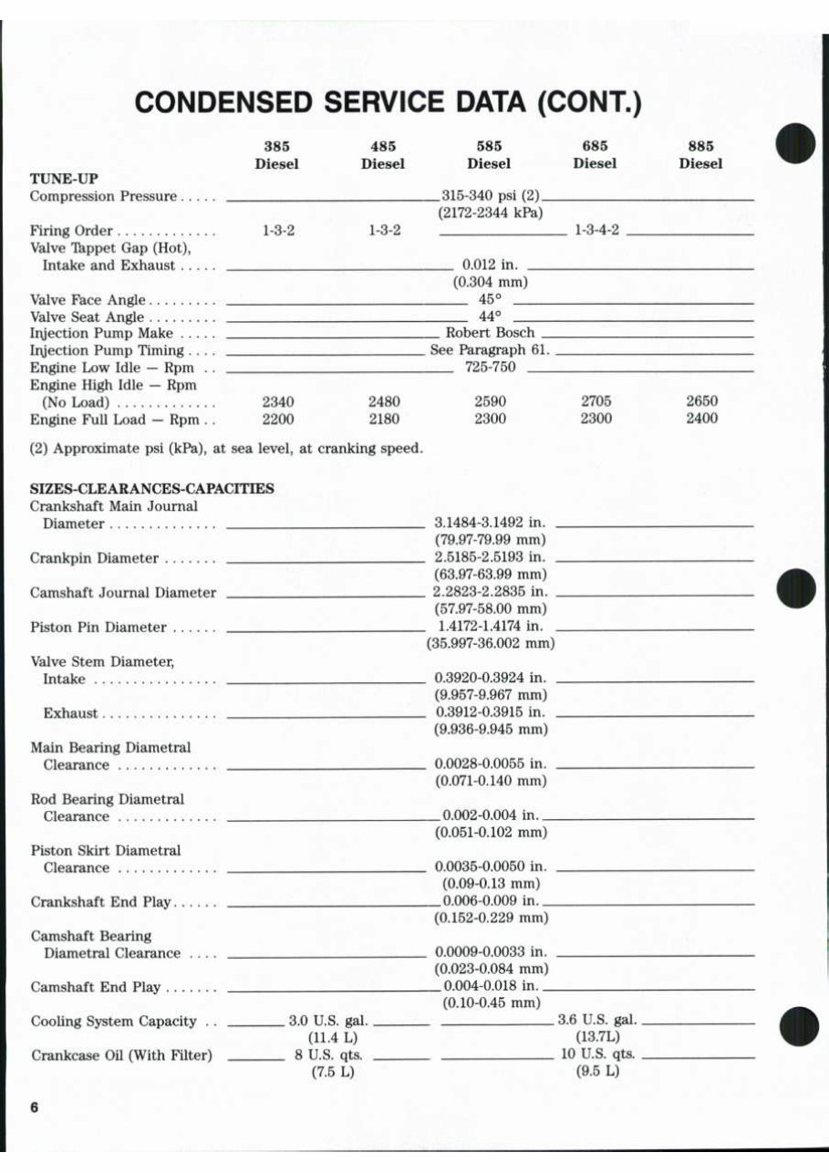 Case/International 85 Series (485/585/685/785/885) Tractor Service & Repair Manual preview img 6