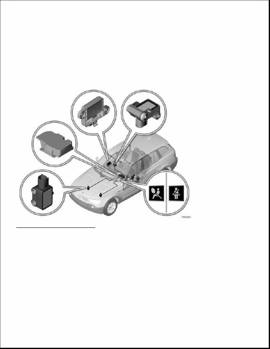 2008 BMW X3 (E83) Service & Repair Manual preview img 4