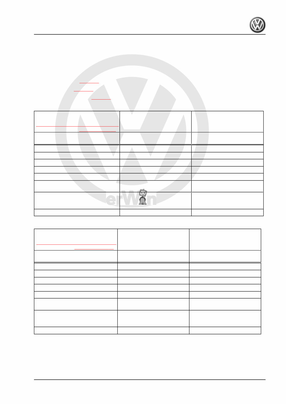 2014 Volkswagen Jetta Service & Repair Manual preview img 5