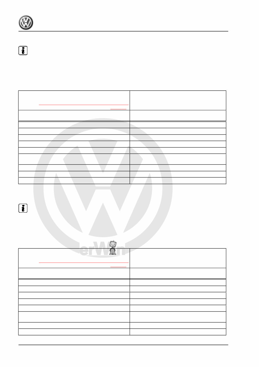 2014 Volkswagen Jetta Service & Repair Manual preview img 8