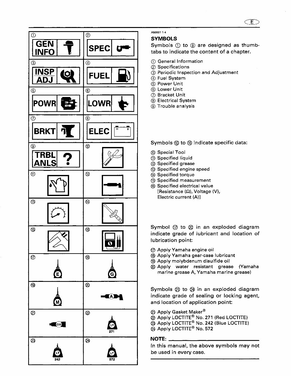 1998 1999 2000 2001 2002 2003 2004 2005 2006 2007 Yamaha 9.9hp 4-stroke & High Thrust Outboard models Service Manual preview img 6