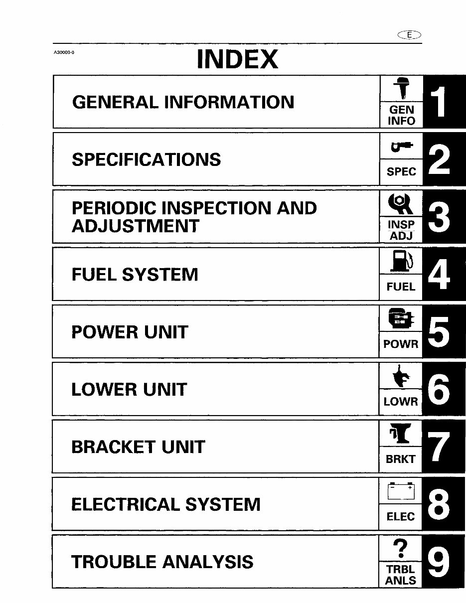 1998 1999 2000 2001 2002 2003 2004 2005 2006 2007 Yamaha 9.9hp 4-stroke & High Thrust Outboard models Service Manual preview img 7