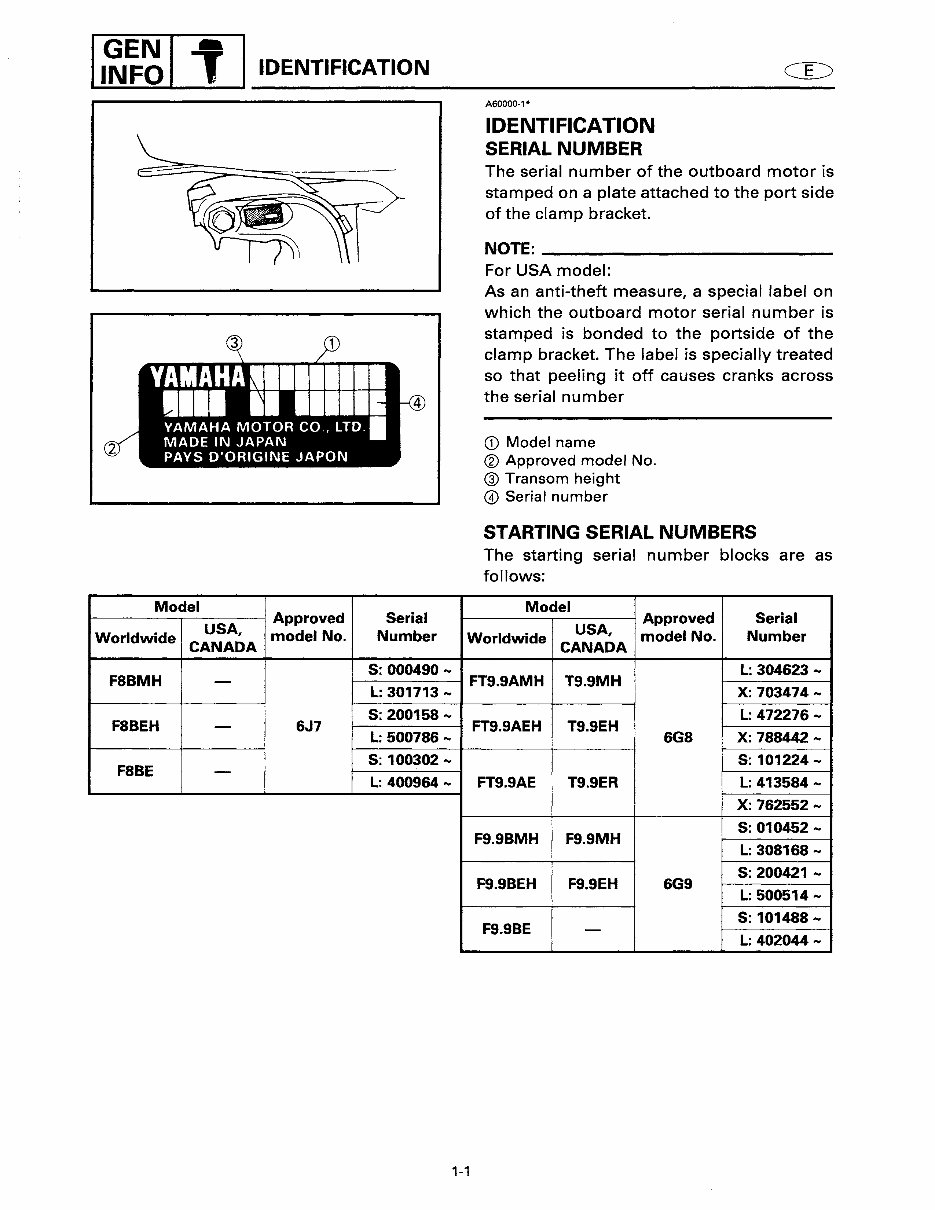 1998 1999 2000 2001 2002 2003 2004 2005 2006 2007 Yamaha 9.9hp 4-stroke & High Thrust Outboard models Service Manual preview img 9