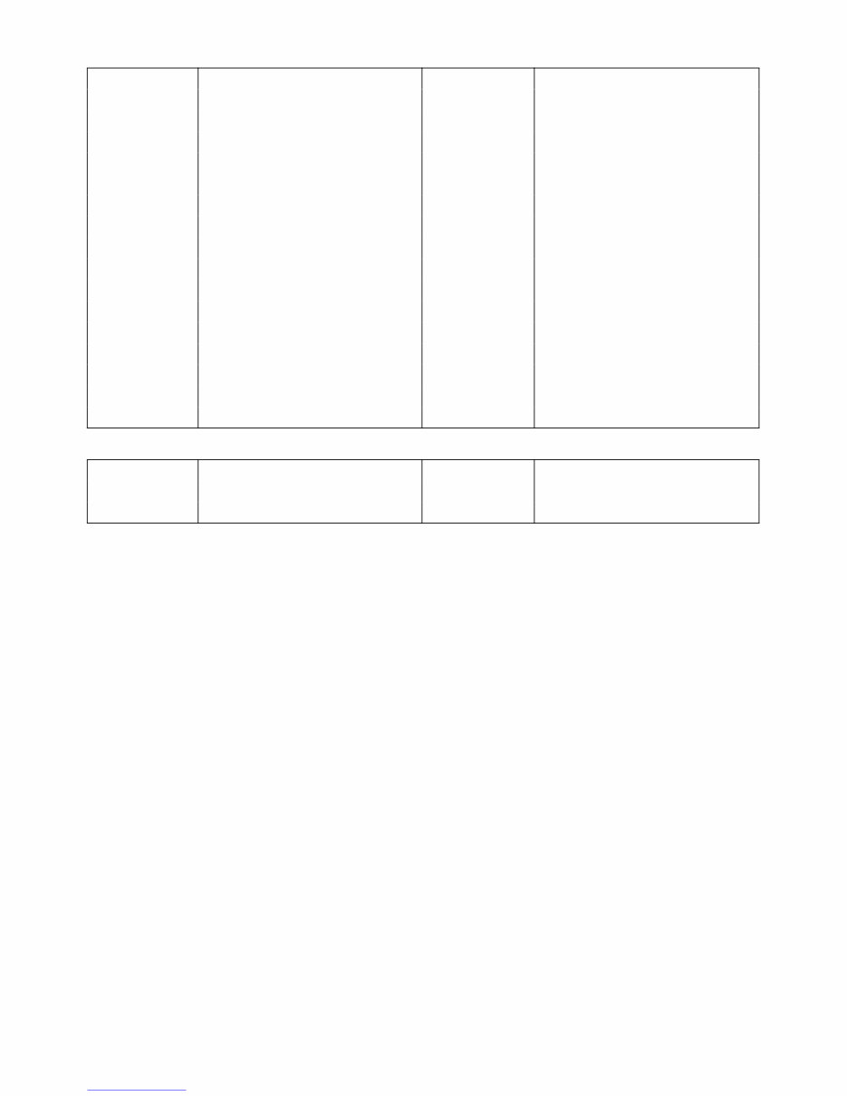 2011-2015 Kawasaki KX250F OEM Service & Repair Manual preview img 6