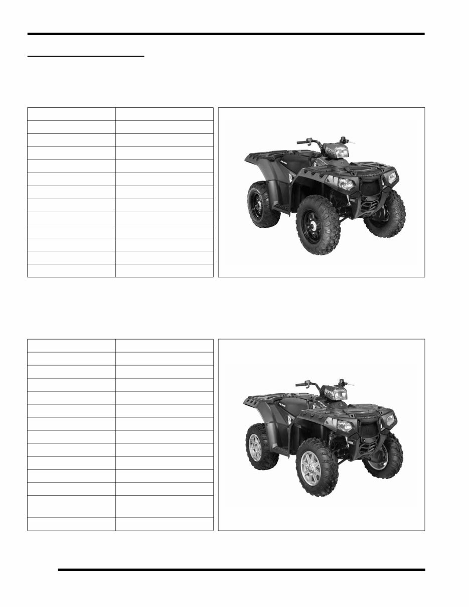 2012-2013 Polaris Sportsman XP 850 Service & Repair Manual preview img 10