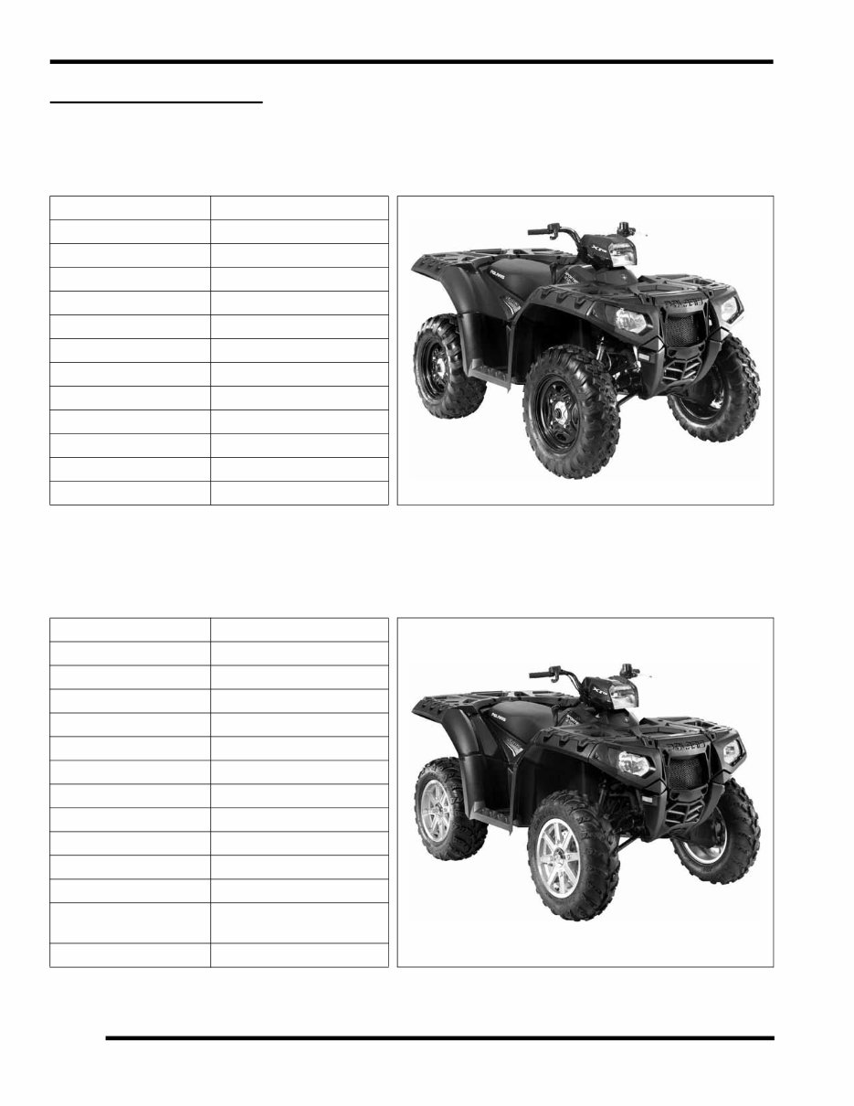 2012-2013 Polaris Sportsman XP 850 Service & Repair Manual preview img 6