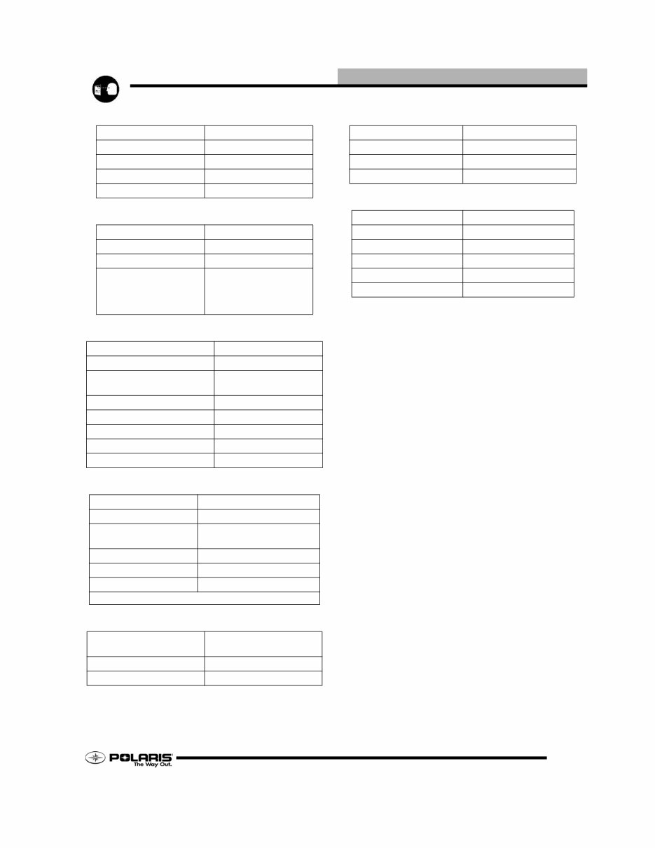 2006 Polaris 600 Edge Touring OEM Service & Repair Manual preview img 3