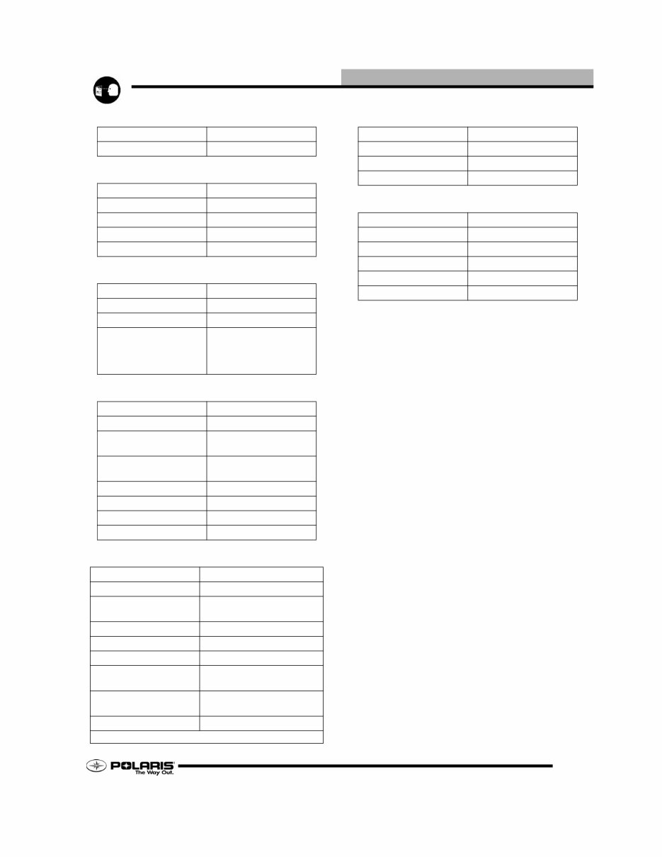 2006 Polaris 600 Edge Touring OEM Service & Repair Manual preview img 9