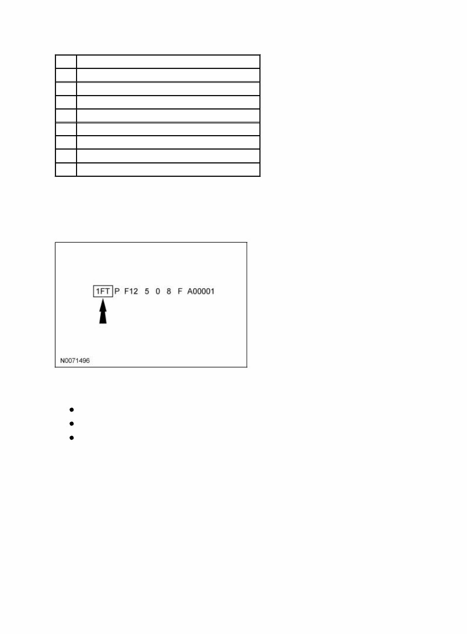 2008 Ford F-150 Service & Repair Manual preview img 2