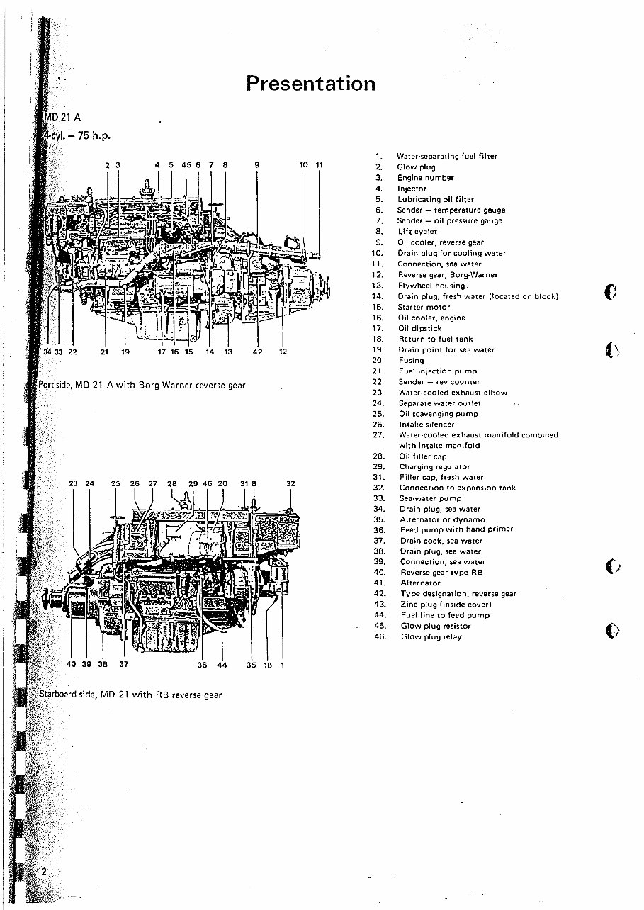 Volvo Penta Md21a, Aqd21a, Md32a, Aqd32a Marine Diesel Engines Workshop Service Repair Manual preview img 4