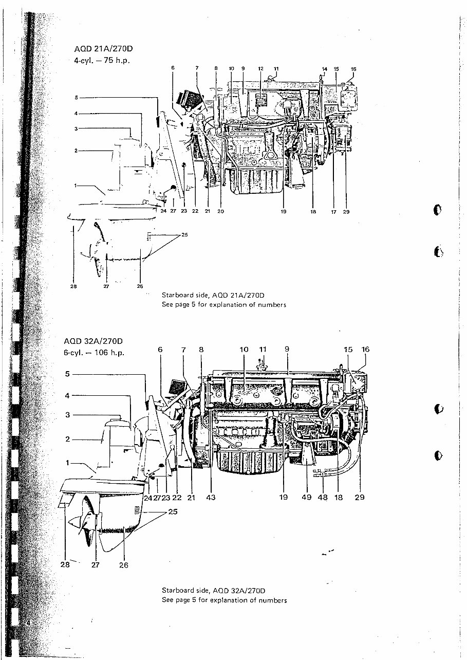 Volvo Penta Md21a, Aqd21a, Md32a, Aqd32a Marine Diesel Engines Workshop Service Repair Manual preview img 6