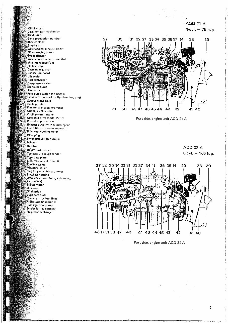 Volvo Penta Md21a, Aqd21a, Md32a, Aqd32a Marine Diesel Engines Workshop Service Repair Manual preview img 7