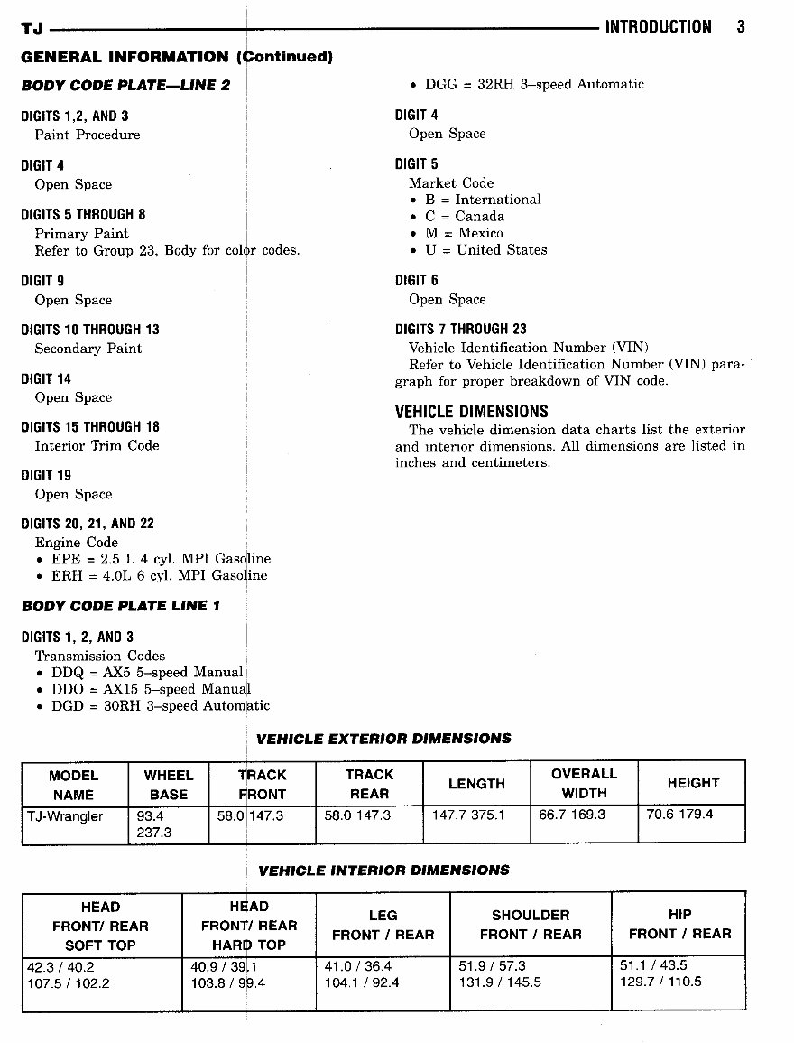 2004 Jeep Wrangler TJ Repair Manual preview img 5