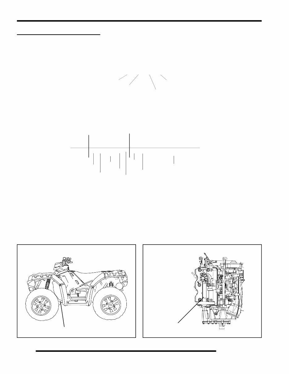 2009 POLARIS SPORTSMAN XP 850 EFI/HD/EPS Series ATV Service & Repair Manual - ! preview img 2
