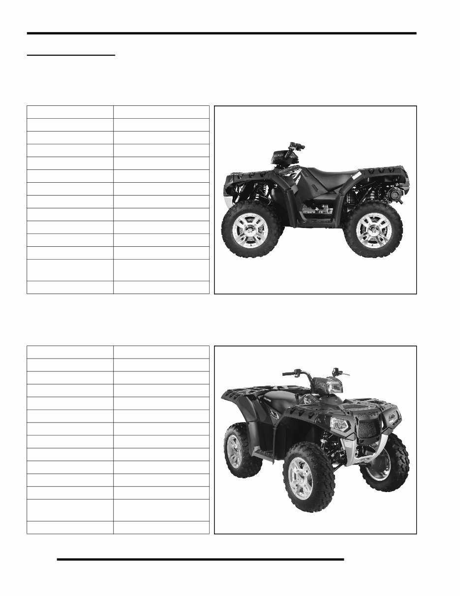 2009 POLARIS SPORTSMAN XP 850 EFI/HD/EPS Series ATV Service & Repair Manual - ! preview img 4