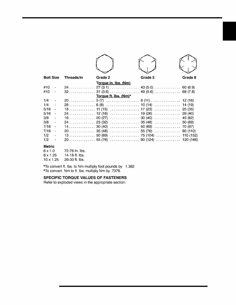 2009 POLARIS SPORTSMAN XP 850 EFI/HD/EPS Series ATV Service & Repair Manual - ! preview img 7