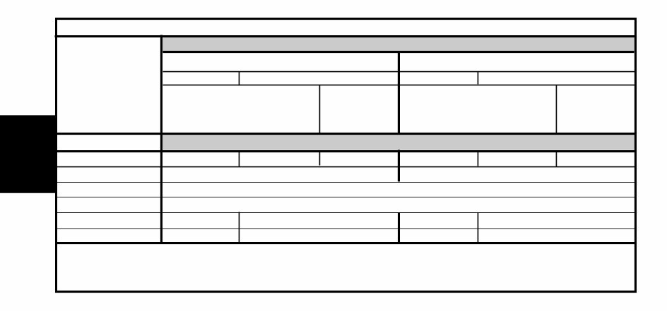 CITROEN C8 2.2 HDi With particle filter 2002 Service Manual preview img 6